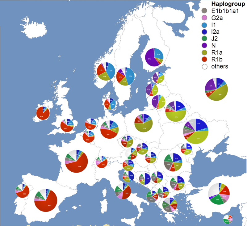 Percentage_of_major_Y-DNA_haplogroups_in_Europe